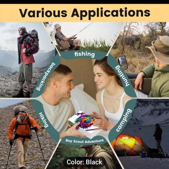 New Emergency Survival Kit - Picture 2 of 7